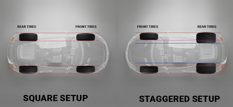 Staggered Wheels vs. Square Setup