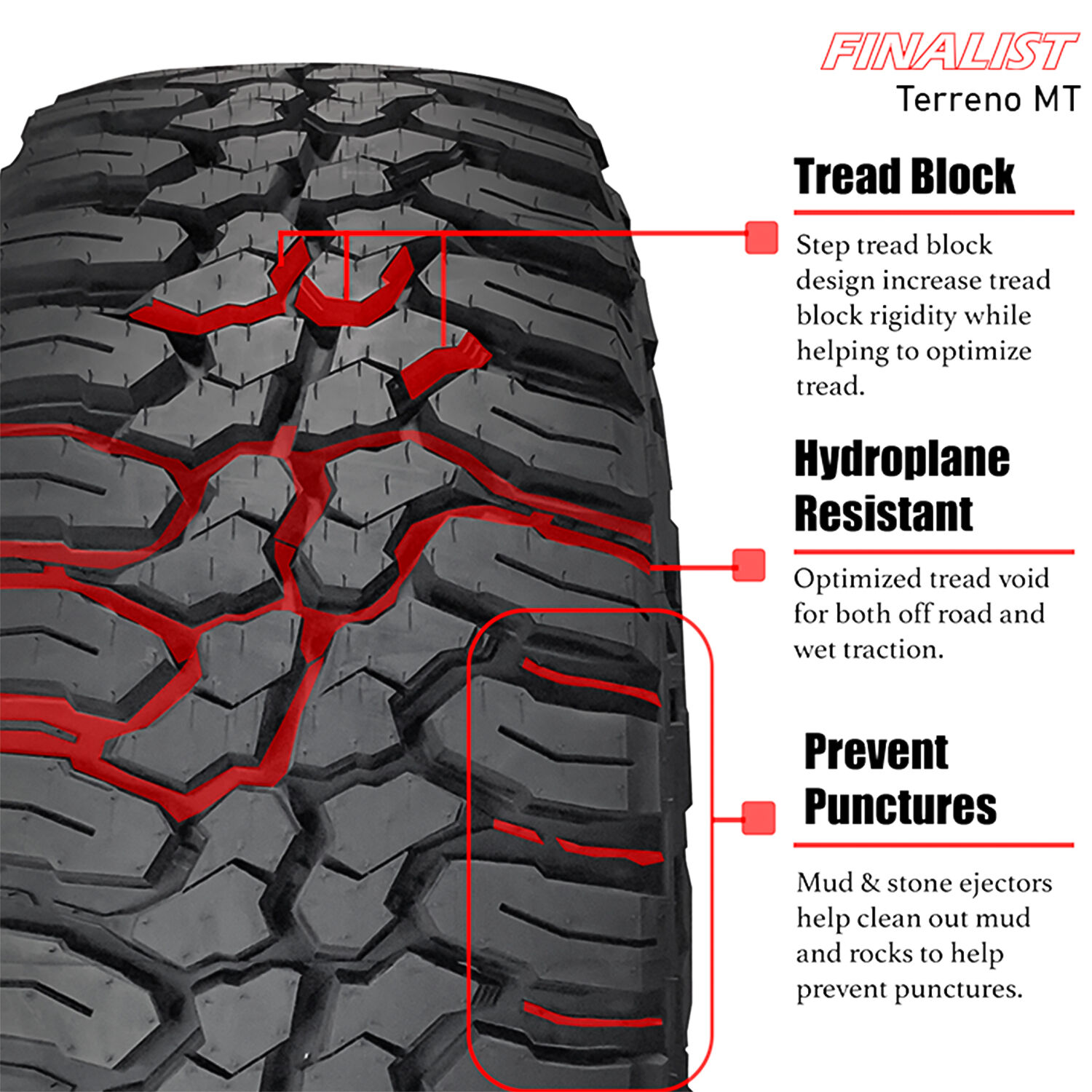 Finalist Terreno M/T