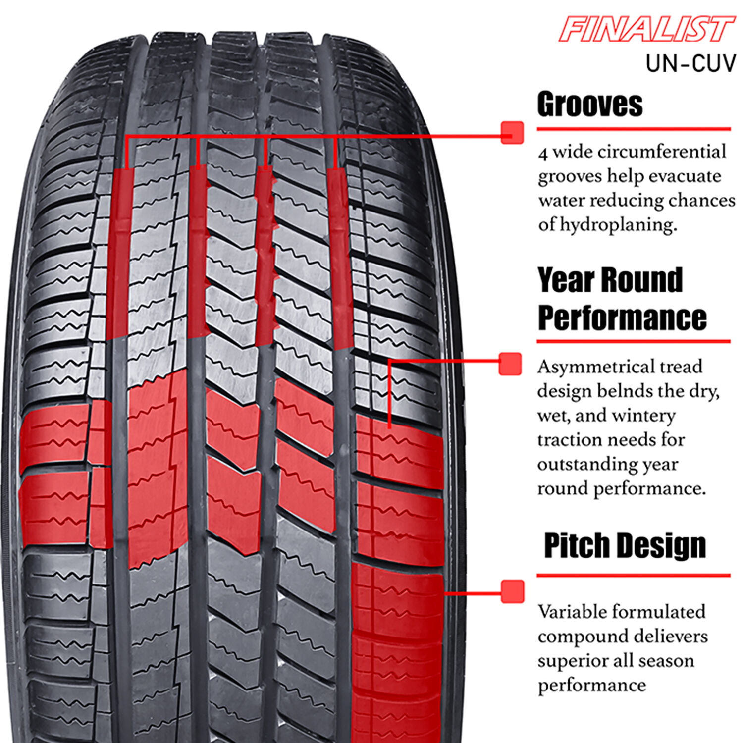 Finalist UN-CUV 245/55R19 103V