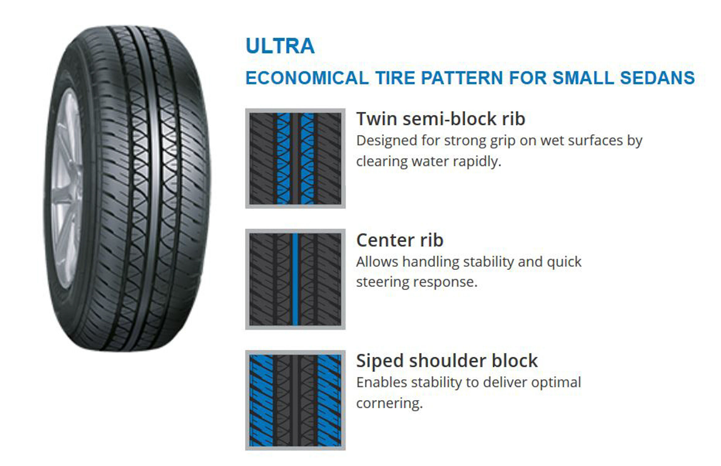 Forceum Ultra 165/80R13 83T
