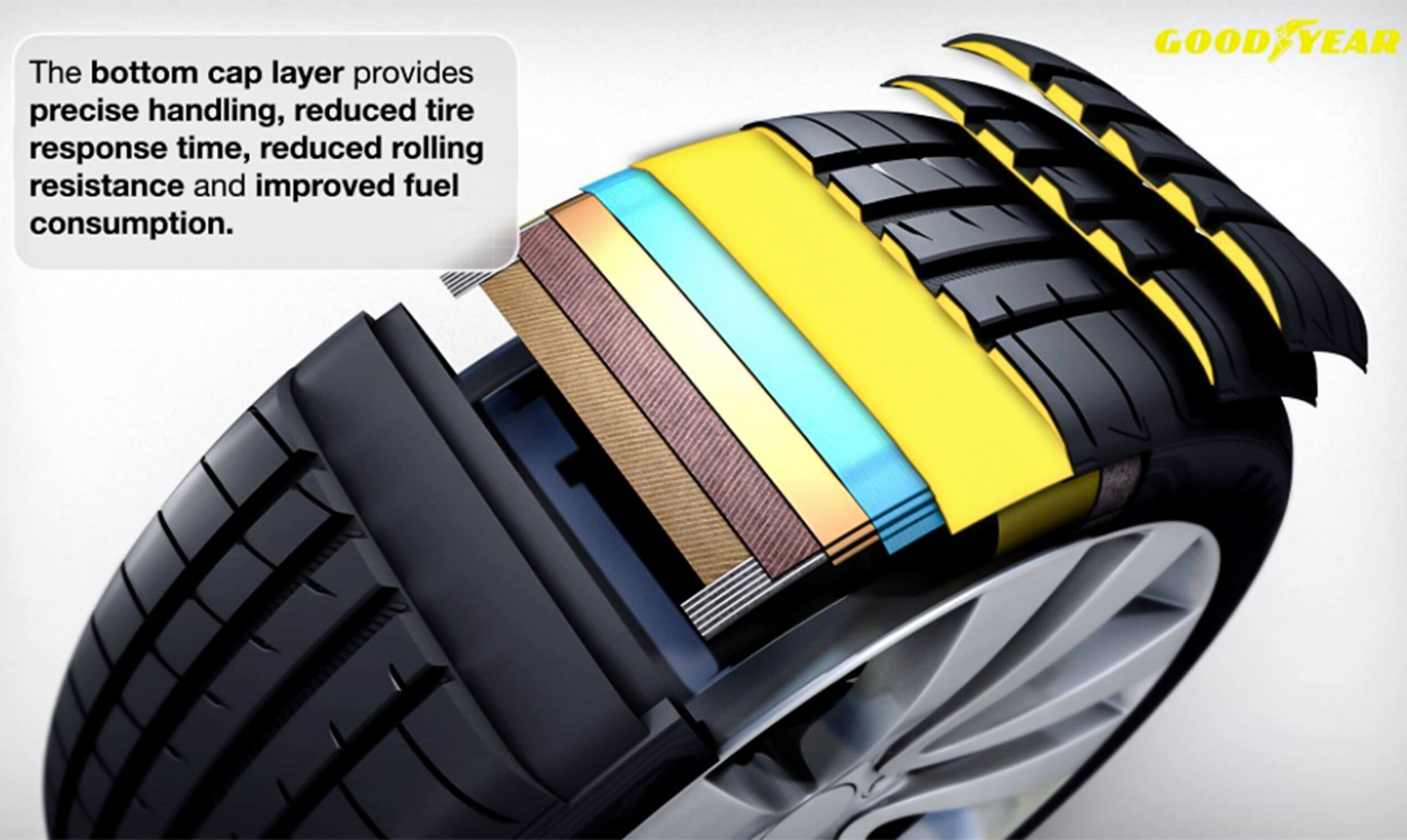 Set Of 4 Goodyear Eagle F1 Asymmetric 3 ROF (*) 225/40R19 93Y XL