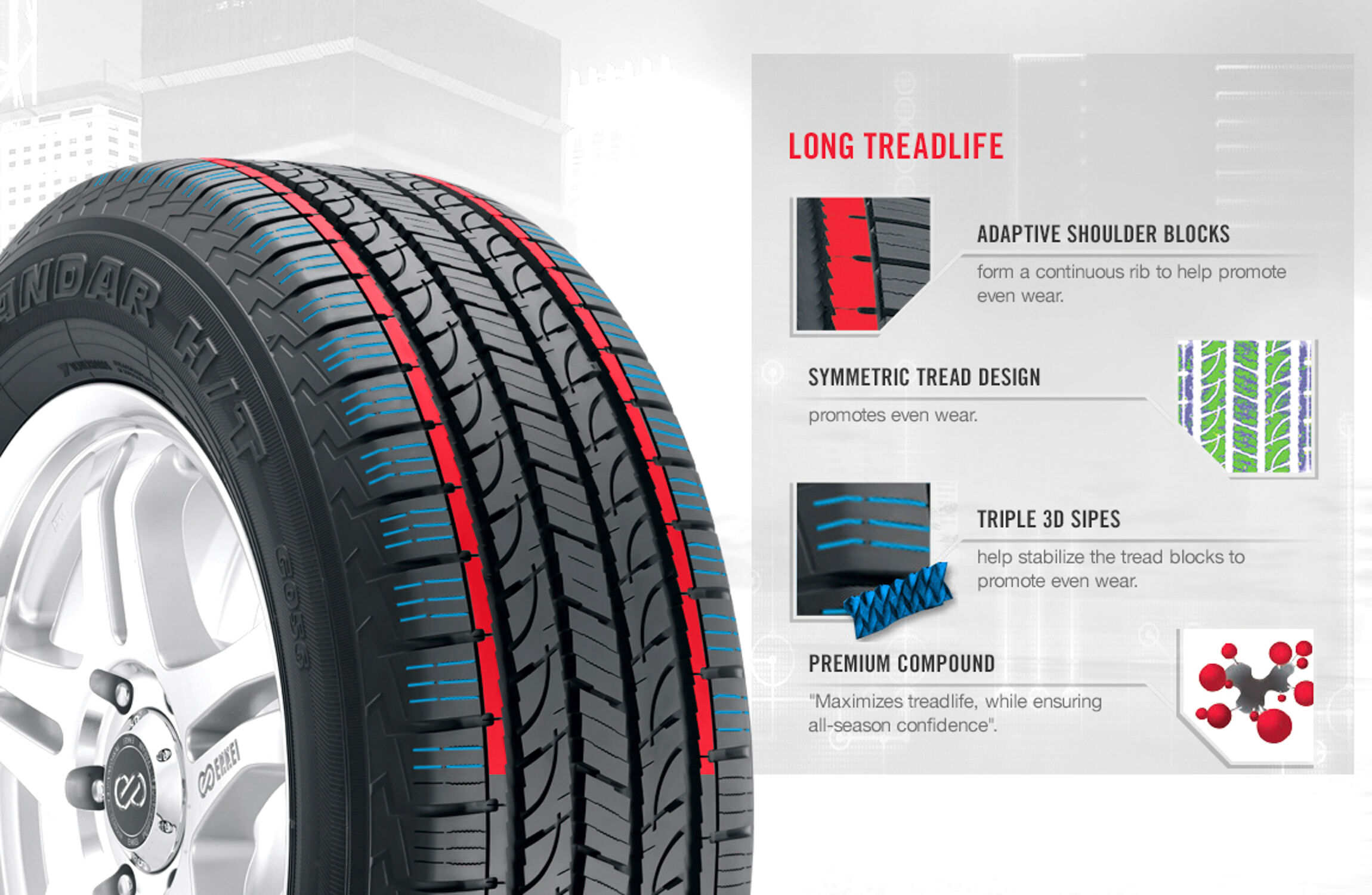 Yokohama Geolandar H/T G056 LT 31X10.50R15 109S C (6 Ply)