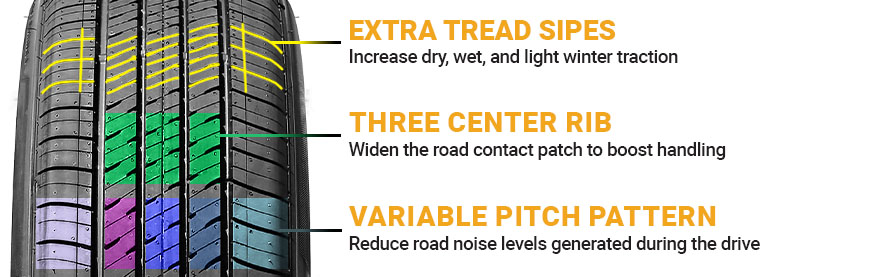 Ecopia EP422 Plus Reviw of characteristics