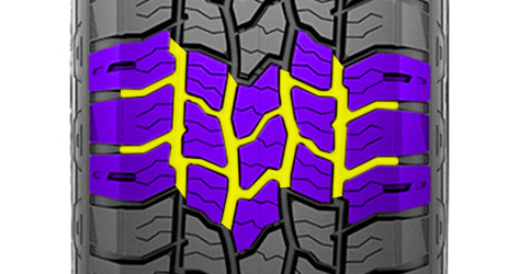 Ironman All Country AT2 - All Terrain Performance