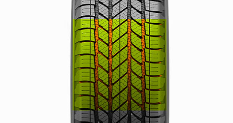 Bridgestone Alenza AS Ultra All Season Performance