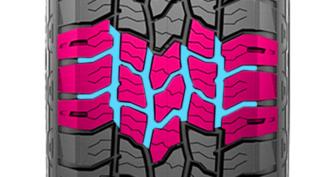 Ironman All Country AT2 - All Season Traction