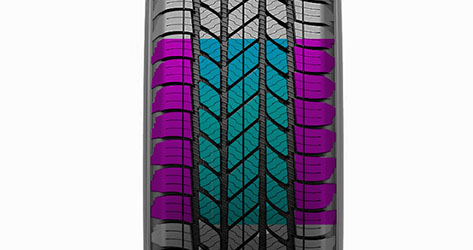 Bridgestone Alenza AS Ultra Controllability