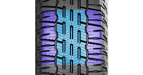 Michelin Defender LTX Platinum Improved Controllability