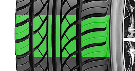Zenna Sport Line Tires Review - Great Handling