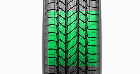 Bridgestone Alenza AS Ultra Longer-lasting Tread Life