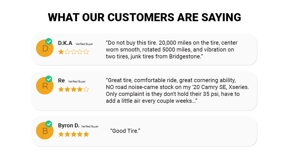 Bridgestone Turanza EL440 Customer Reviws