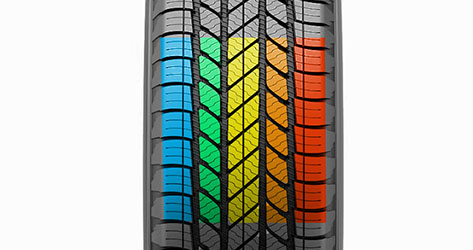 Bridgestone Alenza AS Ultra Quiet Ride