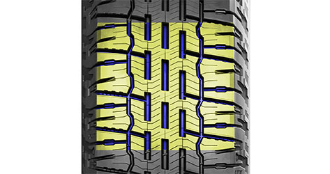Michelin Defender LTX Platinum All Season Performance