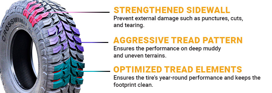Crosswind MT performing ability