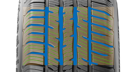 BFGoodrich Advantage Control - all season traction