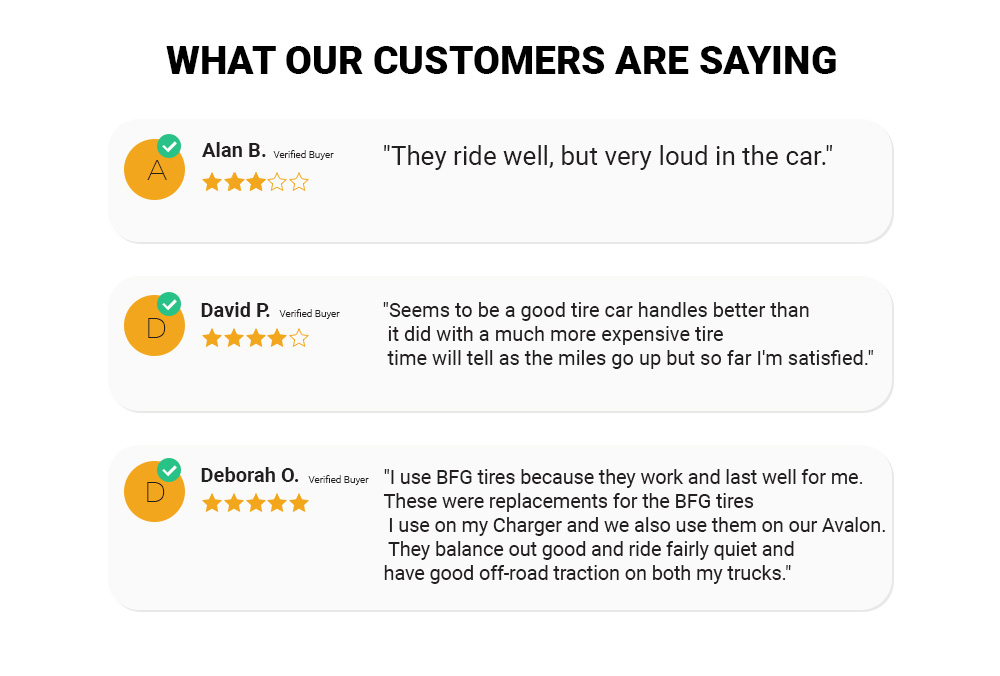 BFGoodrich Advantage Control - Customer reviews