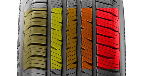 BFGoodrich Advantage Control - Quiet drive