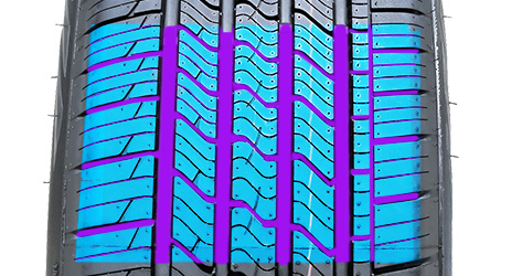 GT Radial Maxtour LX All Season Traction