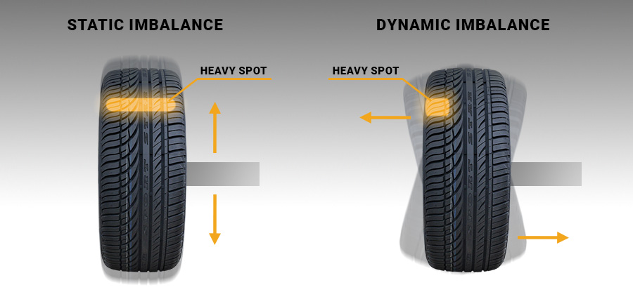 Static vs. Dynamic Tire Balancing