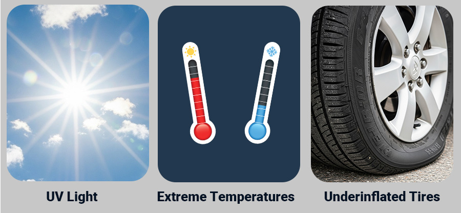 Dry Rot Tires - Common Causes Of Dry Rot On Tires