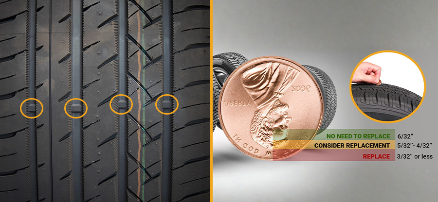 Tire Inspection - Wear Bars & The Penny Test