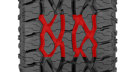 Atturo Trail Blade ATS - Enhanced On-Road Comfort