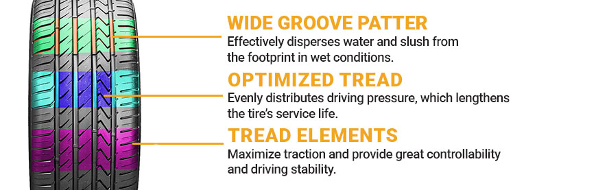 Lexani LX-TWENTY review of characteristics
