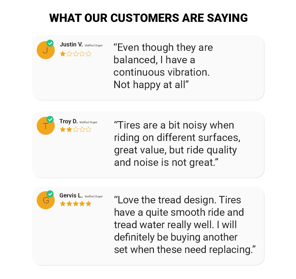 Lexani LT-TWENTY customer reviews 