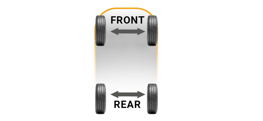 Side to side tire rotation