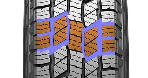 Laufenn X Fit AT - All Terrain Traction