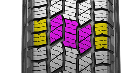 Laufenn X Fit AT - Superb Handling