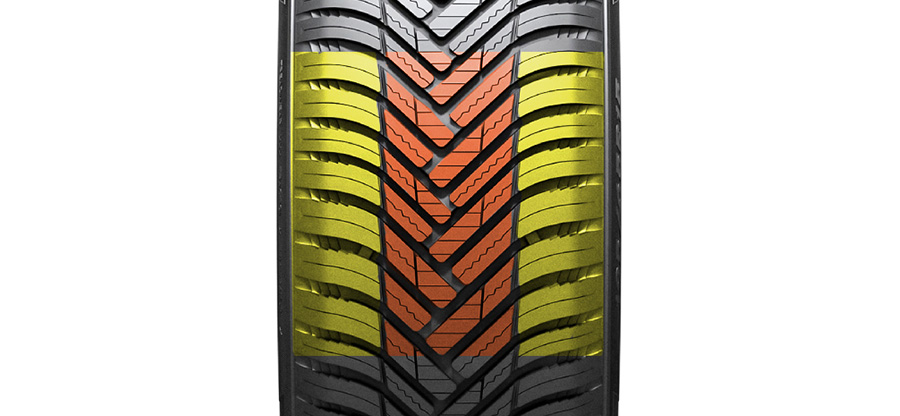 Hankook Kinergy 4S2 Improved Controllability
