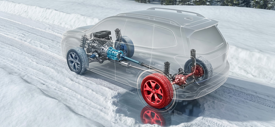 AWD system
