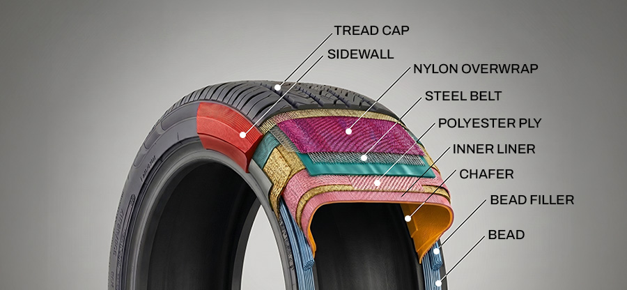 Tire Bead