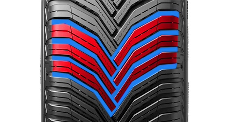 Michelin CrossClimate 2 - All Weather Performance